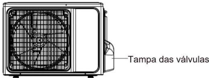 Sauber SERIE 3-3000 - Instruções para a ligação do tubo à unidade exterior - 1