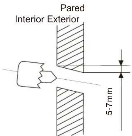 Sauber SERIE 3-3000 - PRECAUCION - 1