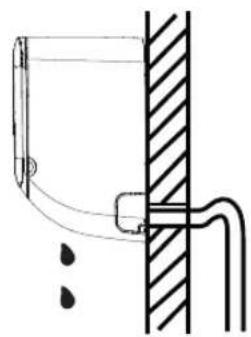 Sauber SERIE 3-3000 - NOT CORRECT - 1