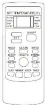 Sauber SERIE 3-3000 - Handbuch zur Fernbedienung - 2