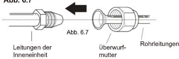 Sauber SERIE 3-3000 - Anweisungen zu den Verbindungsleitungen der - 1
