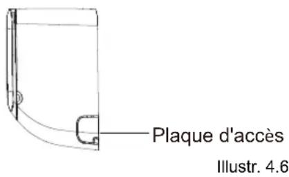 Sauber SERIE 3-3000 - Si la tuyauterie de réfrigerant n'est pas à l'intérieur du mur faites le suivant : - 1