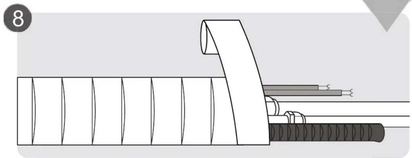 Sauber SERIE 3-3000 - 2 - 6