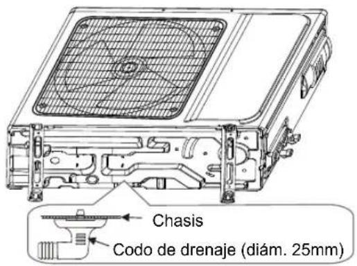 Sauber SERIE 3-3000 - Paso 2: Instalación de la pipeta de desagué: - 1