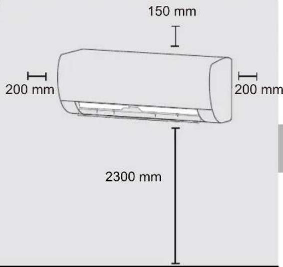 Sauber SERIE 3-3000 - 2 - 1