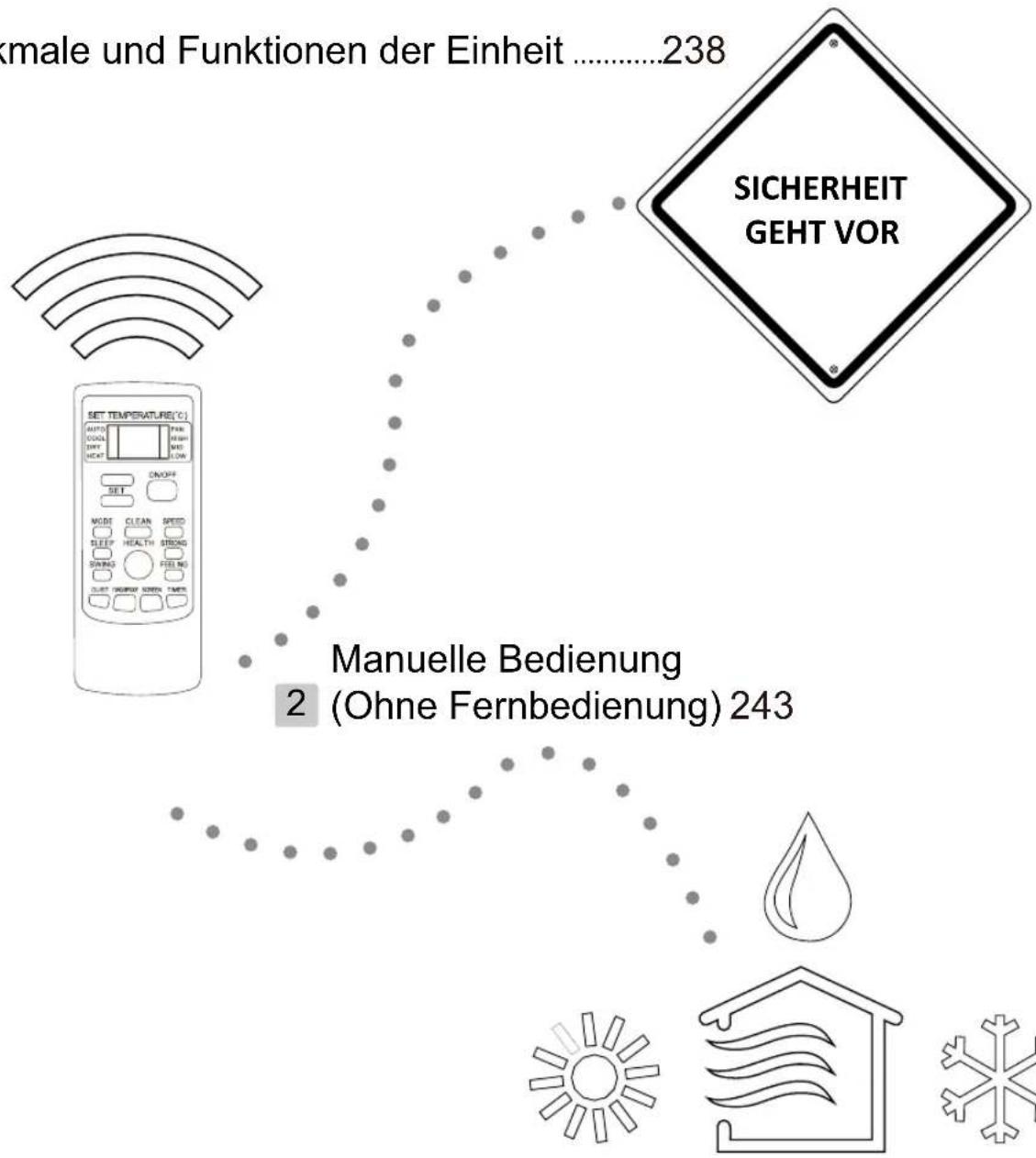 Sauber SERIE 3-3000 - Benutzerhandbuch - 1