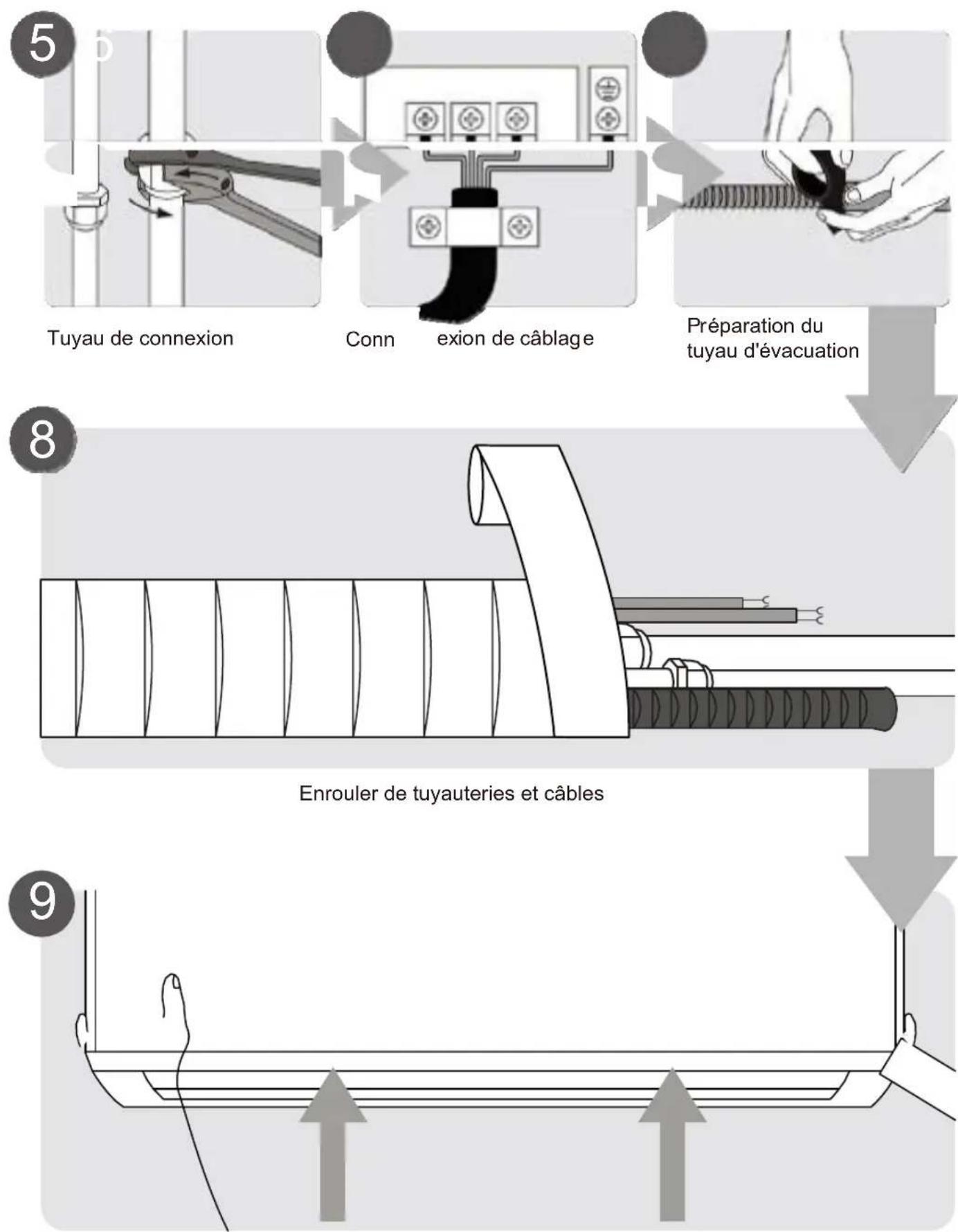 Sauber SERIE 3-3000 - 2 - 5