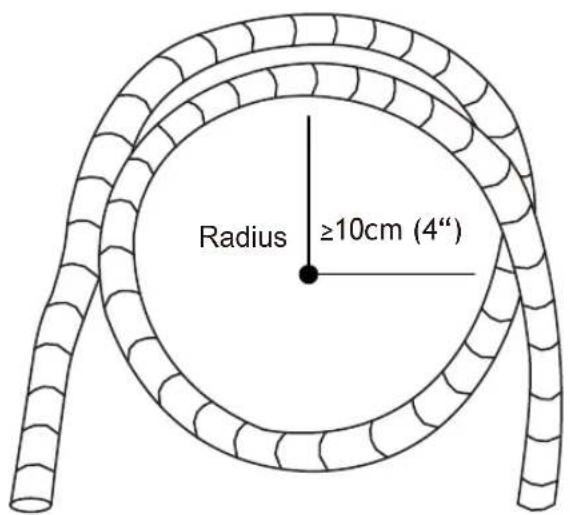 Sauber SERIE 3-3000 - MINIMALER RADIUS DER BIEGUNG - 1