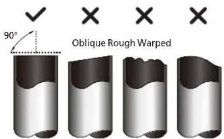 Sauber SERIE 3-3000 - Step 1: Cut pipes - 1