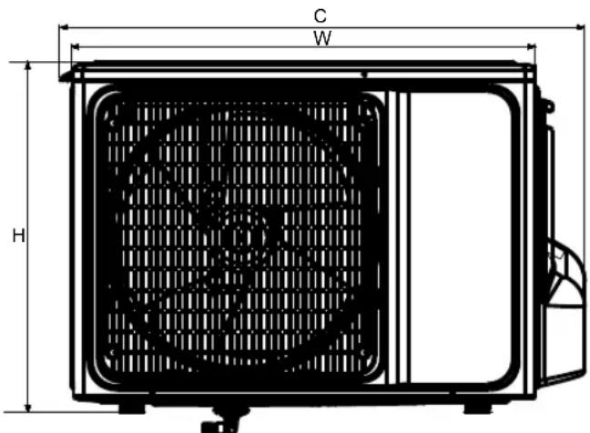 Sauber SERIE 3-3000 - UNIT MOUNTING DIMENSIONS - 1