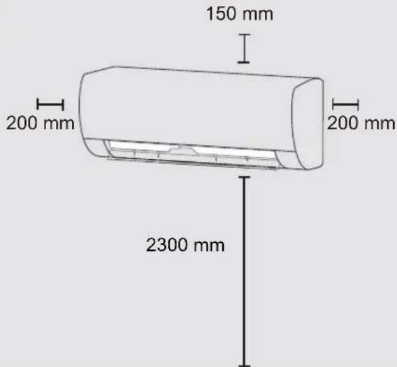 Sauber SERIE 3-3000 - 2 - 1