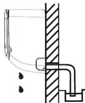 Sauber SERIE 3-3000 - NOT CORRECT - 1