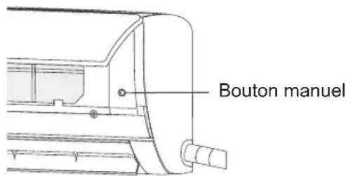 Sauber SERIE 3-3000 - PRECAUTION - 1