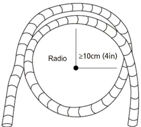 Sauber SERIE 3-3000 - RADIO MINIMO DE CURVATURA - 1