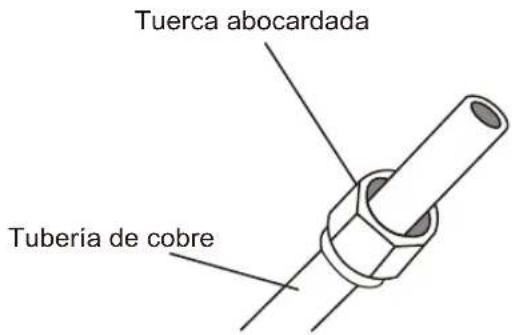 Sauber SERIE 3-3000 - Paso 2: Eliminación de rebabas: - 2