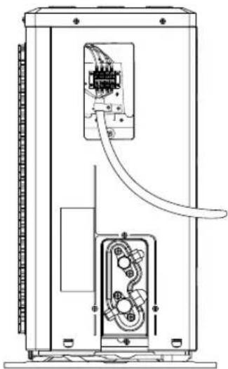Sauber SERIE 3-3000 - WARNING - 1