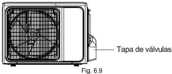 Sauber SERIE 3-3000 - Instrucciones para la conexión de la tuberia a launidad exterior - 1