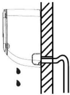 Sauber SERIE 3-3000 - INCORRETO - 1