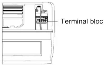 Sauber SERIE 3-3000 - PAY ATTENTION TO LIVE WIRE - 1