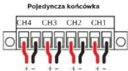 BOSE PowerShareX PSX1204D - Uwagi: - 2
