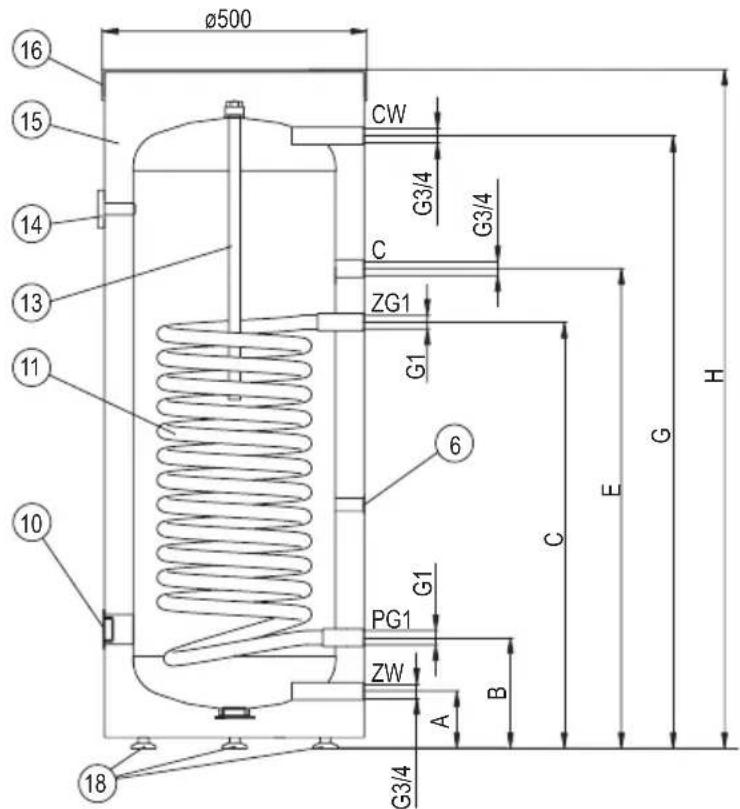 KOSPEL SB-400 - Construction du ballon préparateur ECS SW (100; 120; 140 l) - 1