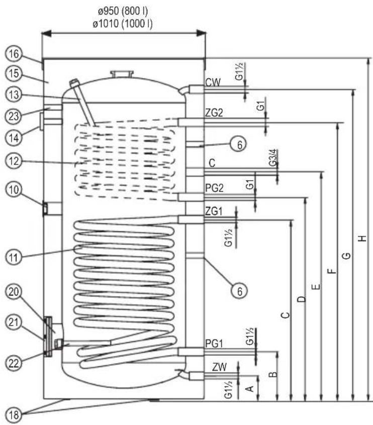 KOSPEL SW-400 - 6