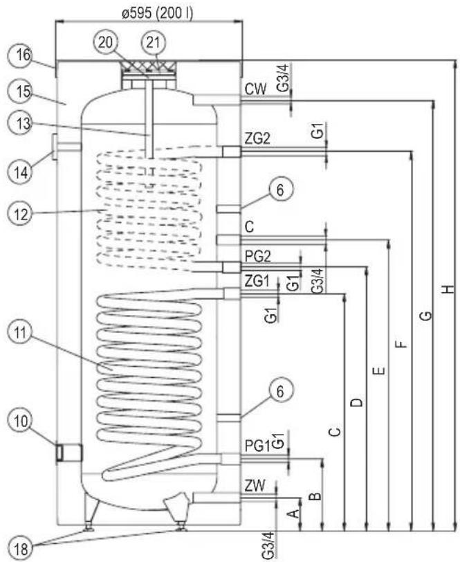 KOSPEL SW-400 - Aufbau der Speicher SB; SBZ; SW; SWZ (200 l) - 1