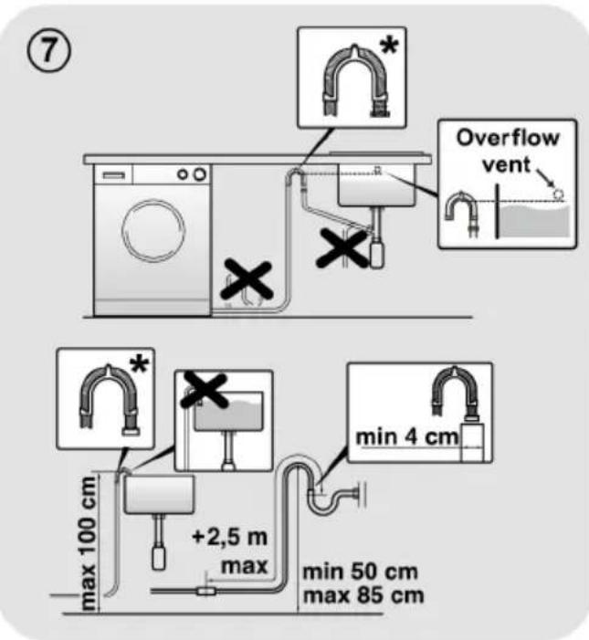 HOOVER H5WPB 48BC9/1-S - WARNING: - 1