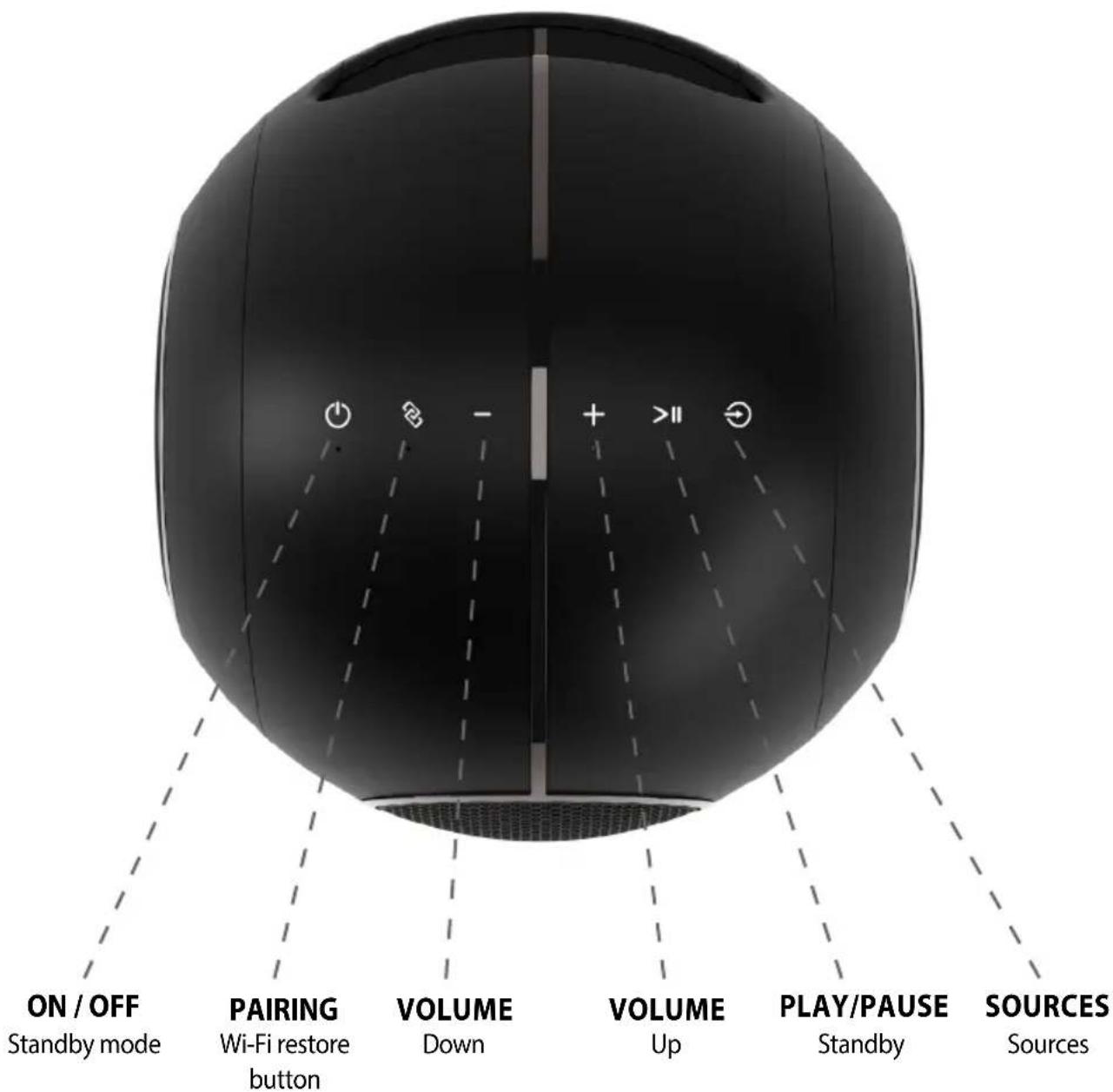 CABASSE The Pearl Myuki - Status Lights - 1