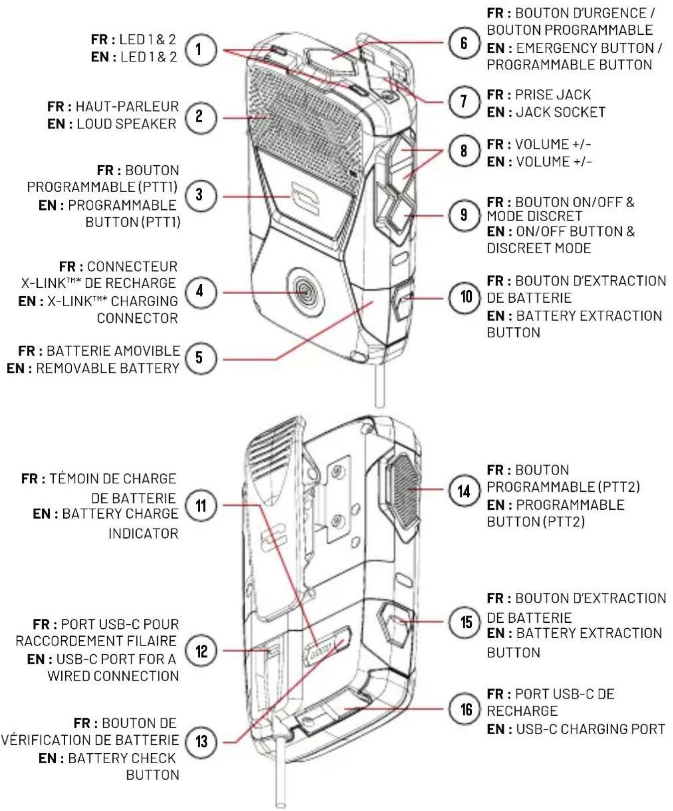 CROSSCALL X-COMM - 1