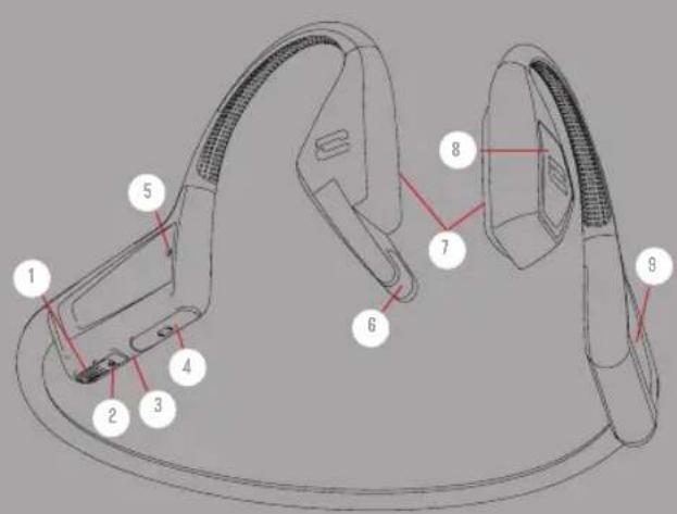 CROSSCALL X-VIBES - 1