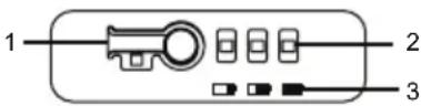 Powerworks P24B2 - CONTRÔLE DE CAPACITÉ DE BATTERIE - 1