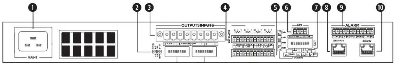 BOSE PowerShareX PSX2404D - Notes: - 1