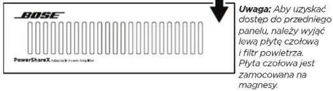 BOSE PowerShareX PSX2404D - PowerShareX PSX1204D/PSX2404D/PSX4804D - 2