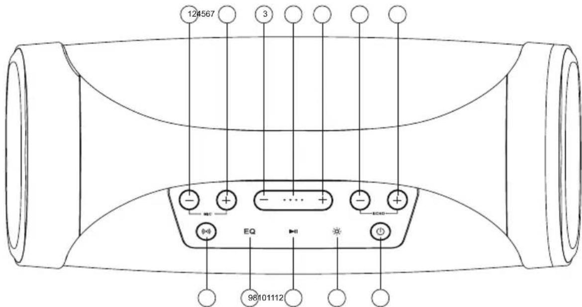 ECG B.TONE 7100 Bigfoot - DESCRIPCIÓN - 1