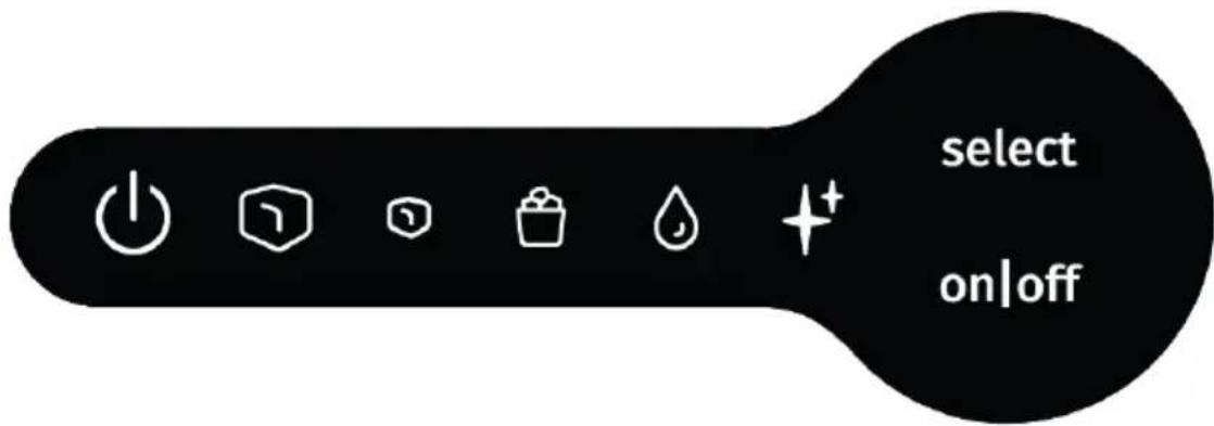 GORENJE IMD1200SB - Control panel - 1