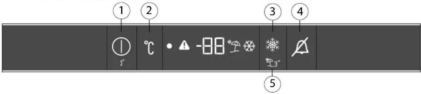 Küppersbusch FK8840.1i - Panel de control - 1