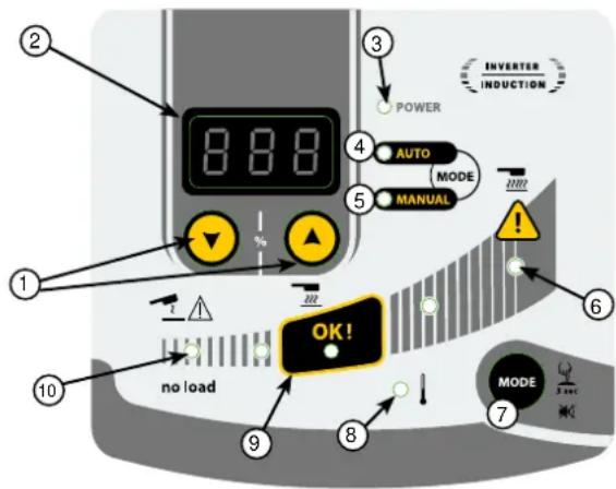 GYS Gysduction Auto Meca + - ISTRUZIONI D'USO - 1