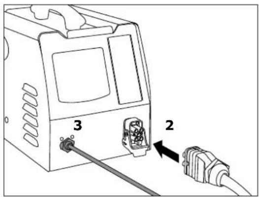 GYS Gysduction Auto Meca + - WARRANTY - 1