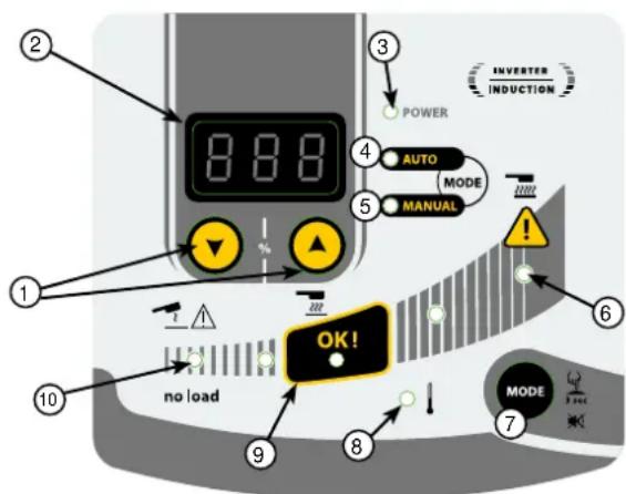 GYS Gysduction Auto Meca + - РУКОВОДСТВО ПО ИСПОЛЬЗОВАНИЮ - 1