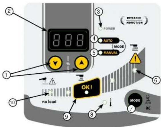 GYS Gysduction Auto Meca + - BEDIENUNG - 1