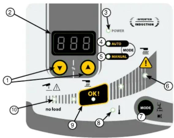 GYS Gysduction Auto Meca + - GEBRUI KSI NSTRUCTI ES - 1