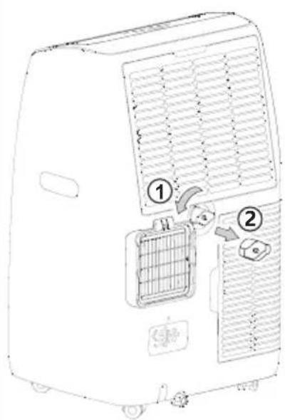 SENCOR SAC MT9079CH - 24