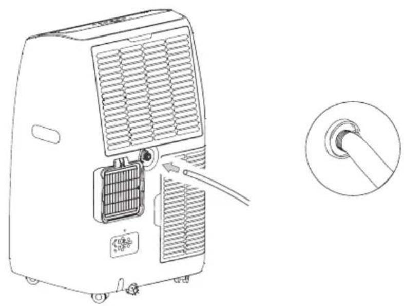 SENCOR SAC MT9079CH - 25