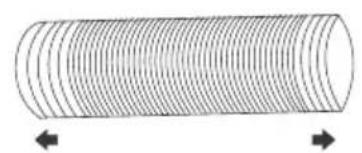 SENCOR SAC MT9079CH - 16