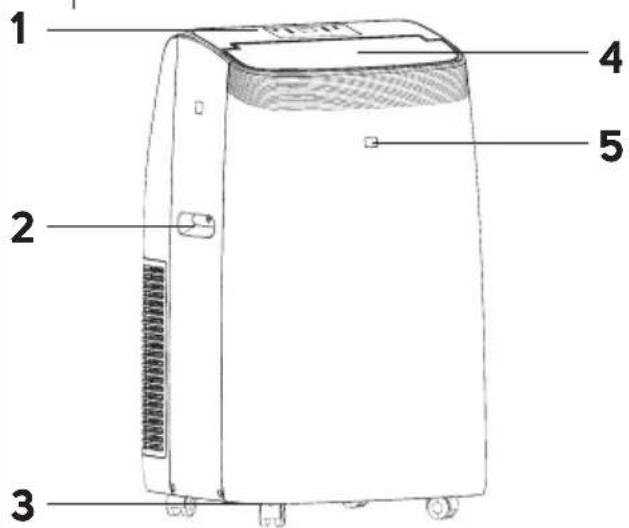 SENCOR SAC MT9079CH - 2