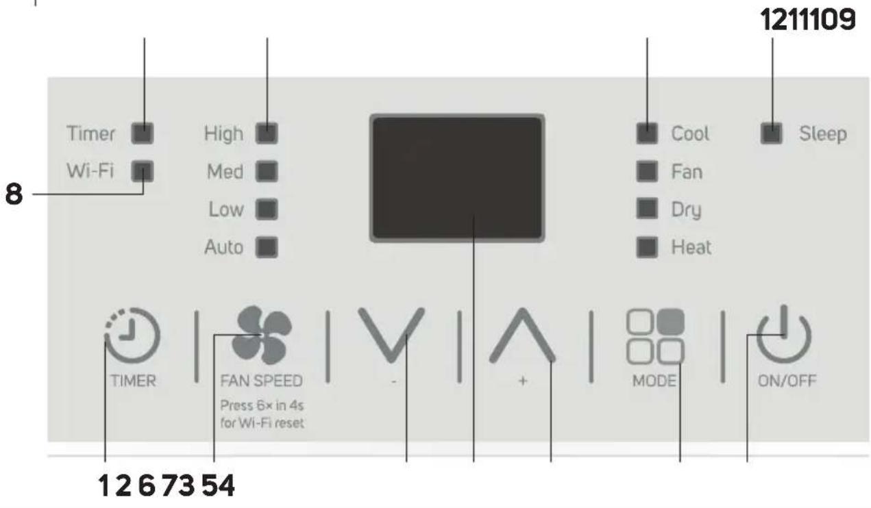 SENCOR SAC MT9079CH - 13