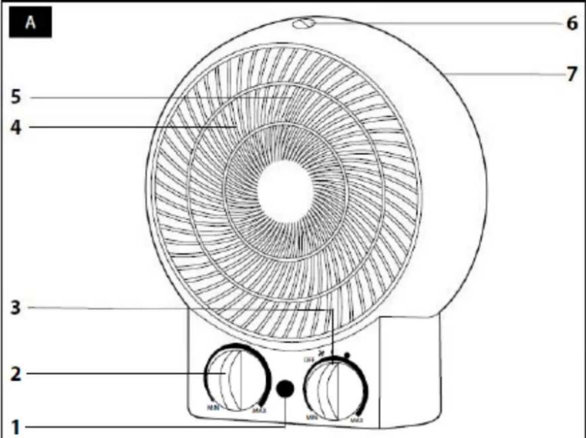 SENCOR SFH 7021BK - SENCOR® - 1
