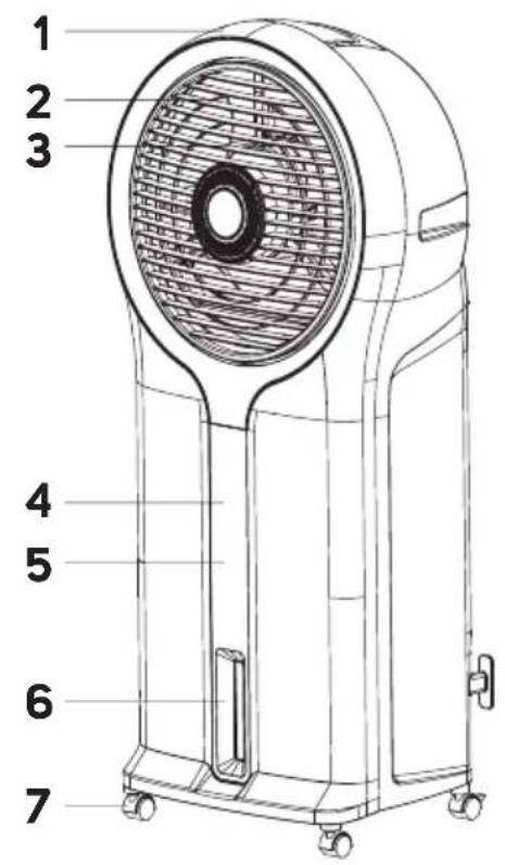 SENCOR SFN 9014SL - 2