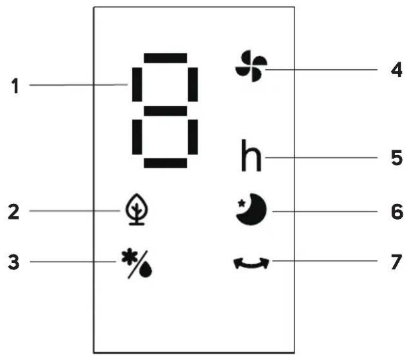 SENCOR SFN 9014SL - 7